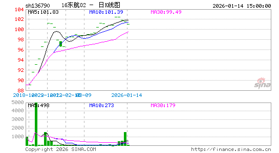 ������K��ͼ��