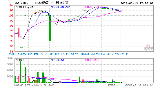 ������K��ͼ��