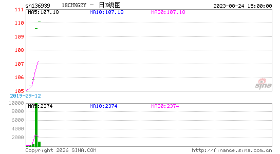 ������K��ͼ��