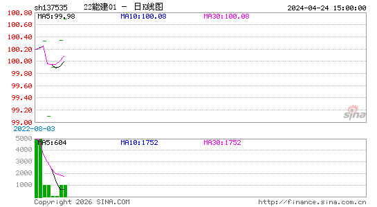 ������K��ͼ��