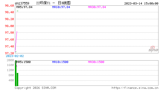 ������K��ͼ��