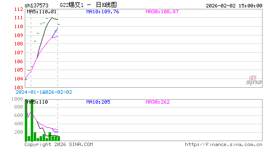 ������K��ͼ��