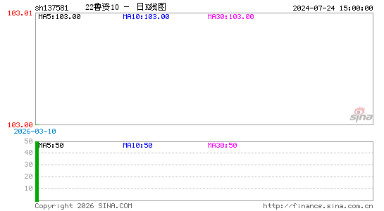 ������K��ͼ��