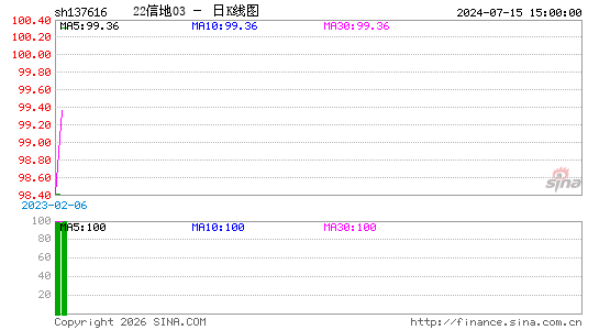 ������K��ͼ��