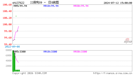 ������K��ͼ��