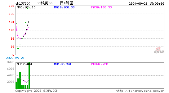 ������K��ͼ��