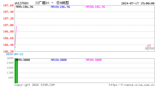 ������K��ͼ��