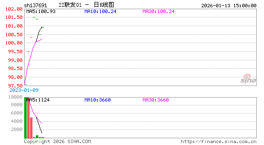 ������K��ͼ��