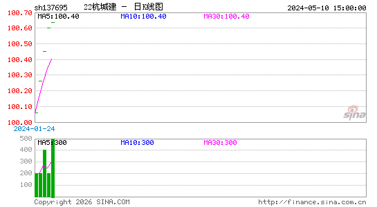 ������K��ͼ��