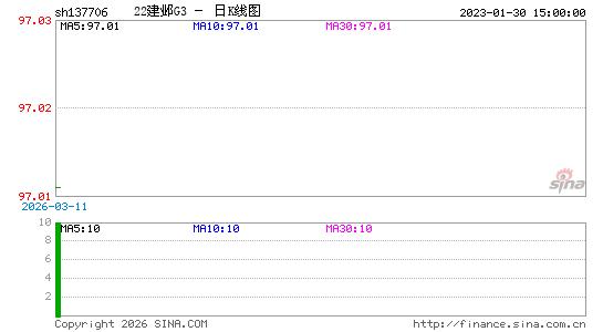 ������K��ͼ��