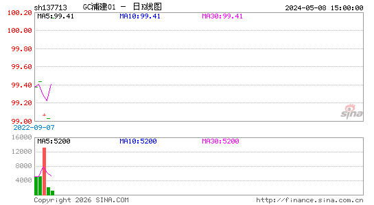 ������K��ͼ��