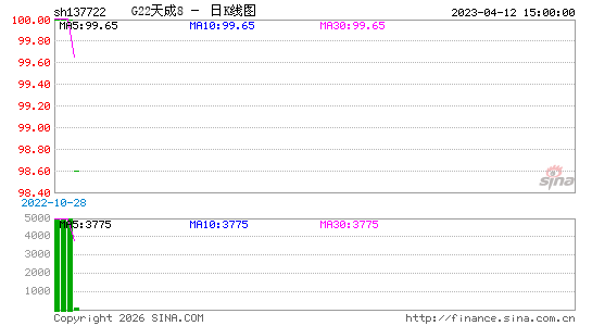 ������K��ͼ��