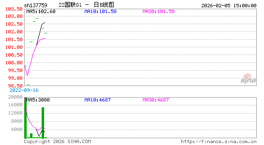 ������K��ͼ��