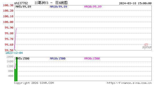 ������K��ͼ��