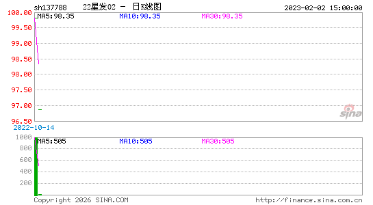 ������K��ͼ��