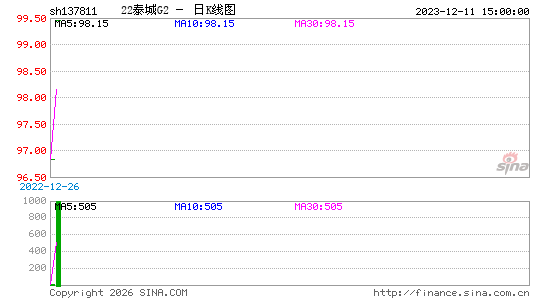 ������K��ͼ��