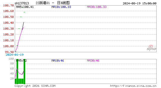 ������K��ͼ��