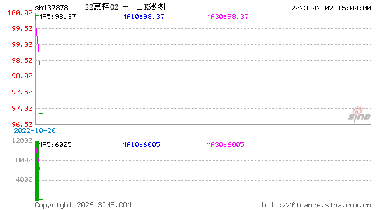 ������K��ͼ��