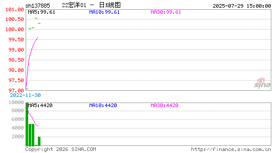 ������K��ͼ��