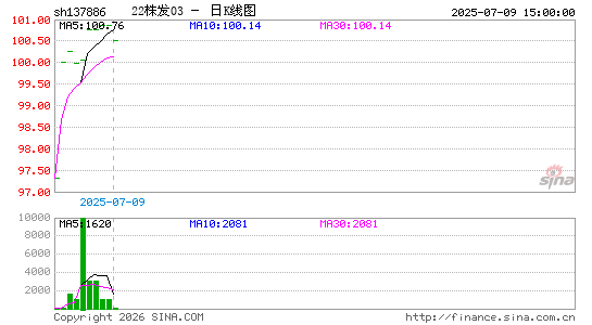 ������K��ͼ��