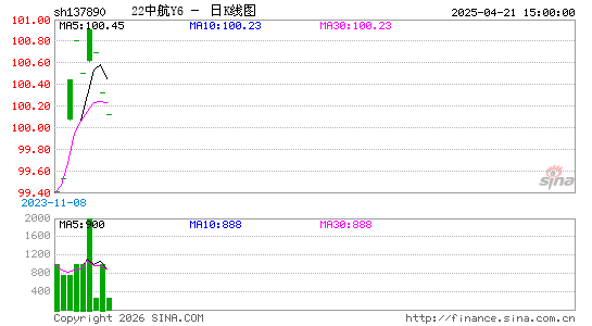 ������K��ͼ��