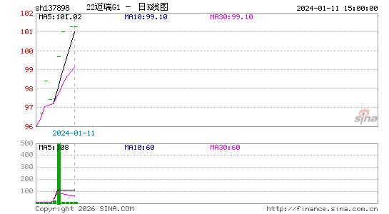 ������K��ͼ��