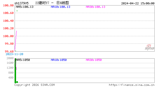 ������K��ͼ��