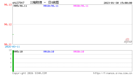 ������K��ͼ��