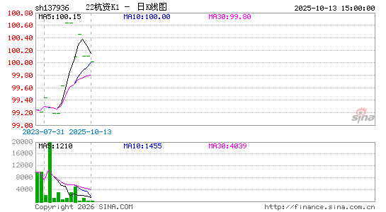 ������K��ͼ��