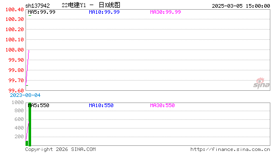 ������K��ͼ��