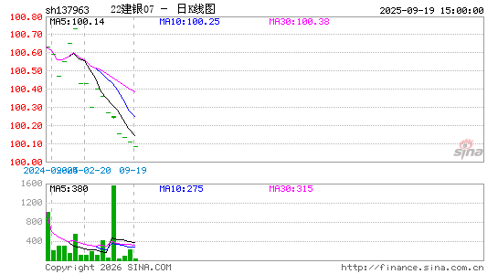 ������K��ͼ��