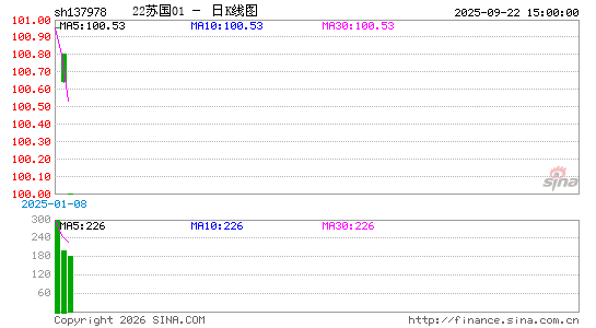 ������K��ͼ��