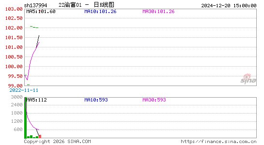 ������K��ͼ��