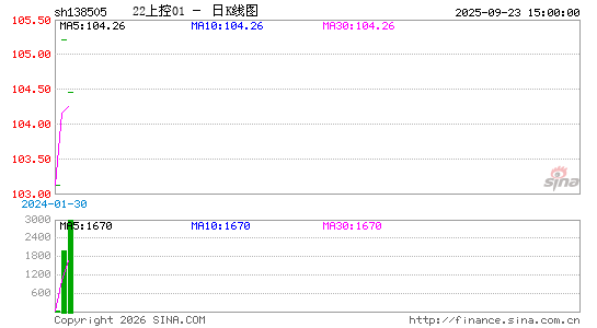 ������K��ͼ��