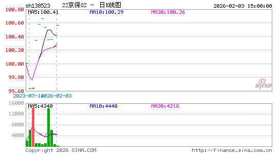 ������K��ͼ��