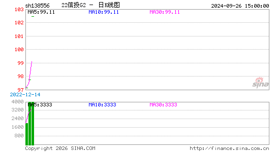 ������K��ͼ��