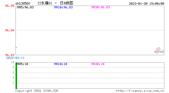 ������K��ͼ��