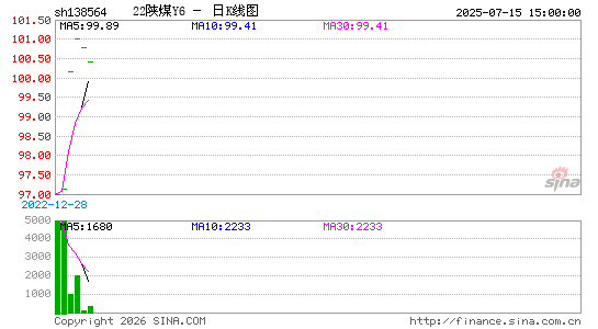 ������K��ͼ��