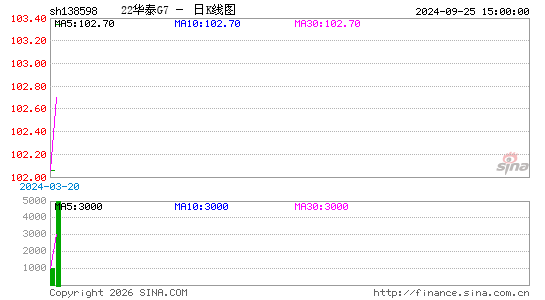 ������K��ͼ��