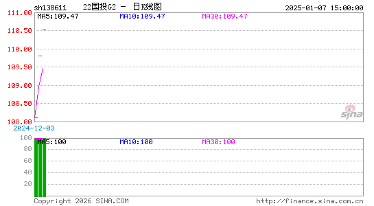 ������K��ͼ��