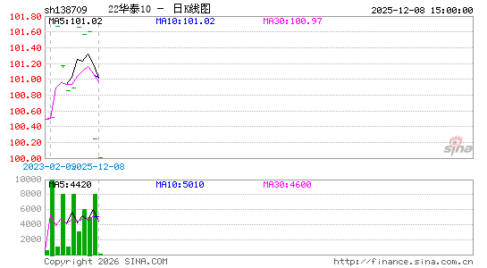 ������K��ͼ��