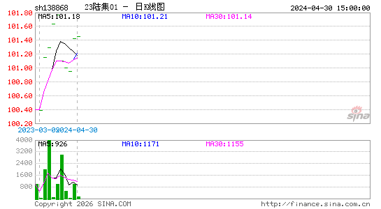 ������K��ͼ��