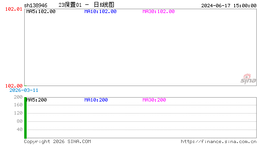 ������K��ͼ��