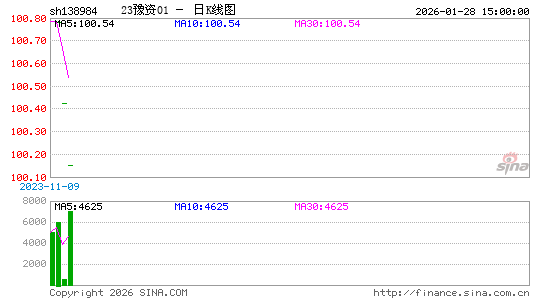 ������K��ͼ��