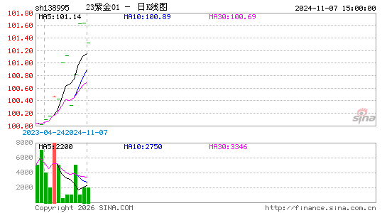 ������K��ͼ��