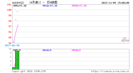 ������K��ͼ��