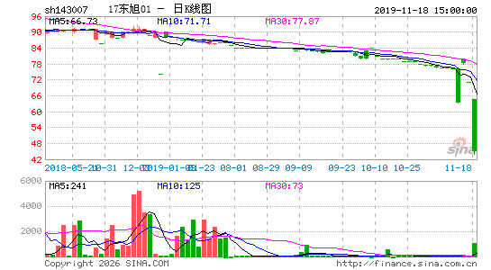 ������K��ͼ��