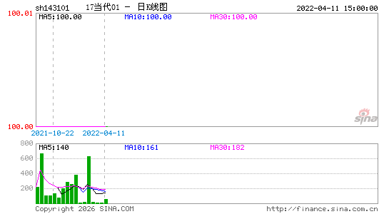 ������K��ͼ��