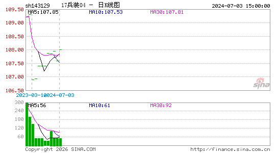 ������K��ͼ��