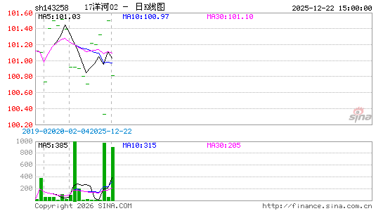 ������K��ͼ��